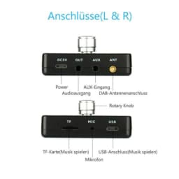 2.8" 1/2 DIN Color Screen TFT Display Autoradio DAB Receivers DAB+ Antenna Adapter BT FM Transmitter Digital AUX Receiv USB TF