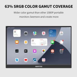 HGFRTEE 14.1inch Mobile Portable Monitor IPS Second Game Screen Extended Display for Laptop with Bracket For xbox/raspberry Pi