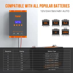 PowMr 60A MPPT Solar Charge Controller 3 Stages Charging for 12V 24V 36V 48V Battery 160VDC Solar Panel Can Parallel 12 Units
