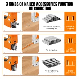 3-in-1 Upholstery Staple Gun Kit with Staples Remover Manual Adjustment ,Wood Upholstery Stapler for Carpentry Tools Home DIY