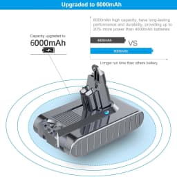 V6 21.6v 6000mAh For Dyson Replacement Battery 18650 Li-ion Battery For Dyson DC58 DC62 Vacuum Cleaner Rechargeable Battery