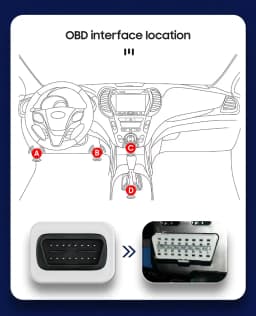 OBD2 Scanner Torque Car Monitor Diagnostic Tool PJ-908 Bluetooth for Hizpo Android Headunit Mutimedia Player