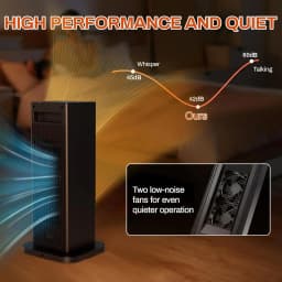 2000W/Ceramic Fan Heater Energy Saving with Humidifier LED Flame Light, Quiet, 2S Heats Up Quickly, 4 Mode