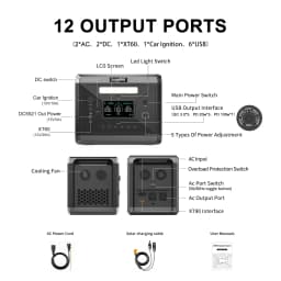 SOLARPLAY 2400W (4800W Peak)Portable Power Station LiFePo4 Batteries 220V AC Outlets Power 2160WH Solar Generator Campervan RV