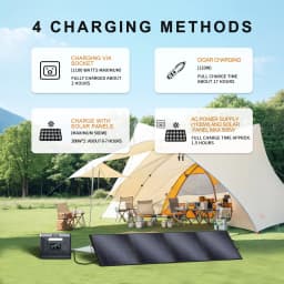 SOLARPLAY 2400W (4800W Peak)Portable Power Station LiFePo4 Batteries 220V AC Outlets Power 2160WH Solar Generator Campervan RV