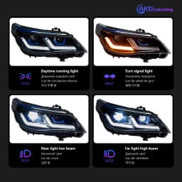 AKD Car Styling Head Lamp for BMW 5 Series E60 Headlights 2003-2010 520i 530i Angel Eye LED Headlight DRL Hid Bi Xenon Auto Accessories