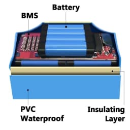 36V 4400mAh 10s2p Lithium Rechargeable Battery,True for Electric Self-balancing Scooter HoverBoard Unicycle, Exceptional Battery