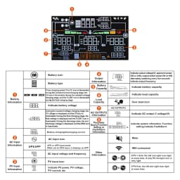 POWLAND 13KW Soalr Inverter MPPT 120A Charger PV Input 500Vdc 18000W 220VAC 48VDC Pure Sine Wave inverter DC/AC With WiFI BMS