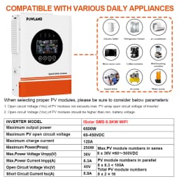 POWLAND 13KW Soalr Inverter MPPT 120A Charger PV Input 500Vdc 18000W 220VAC 48VDC Pure Sine Wave inverter DC/AC With WiFI BMS