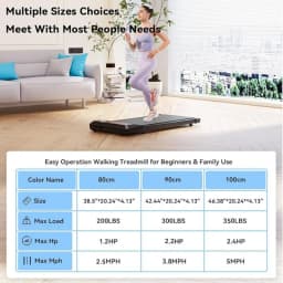 15.75 x 35.43 Inch Running Area Treadmill Pad Running Walking Under Desk Exercise Run Training Walking Treadmill