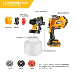 DEKO 1200ml HVLP Spray Gun with LED light High Power Electric Paint Sprayer,3 Nozzle & Large capacity Easy Spraying