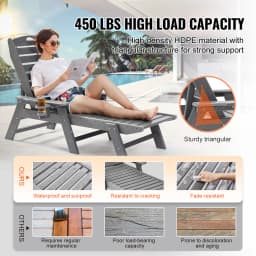 SucceBuy Chaise Lounge Chair Weight Capacity Adjustable Patio Lounge Chair for Outdoor for Pool Poolside Deck Backyard Lawn