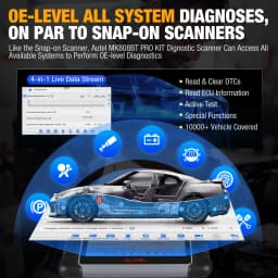 Autel MaxiPRO MP808BT Pro Kit OBD2 Diagnostic Tool ECU Coding Refresh Hidden,VAG Guided,38+ Services Upgrade of MP808S MP808BT