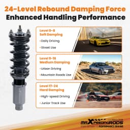 24 Level Coilovers Suspension Struts for Honda Civic 1996-2000 / CRX 1989-1990 for Integra 3rd Gen 92–99 Civic Del Sol 92-97