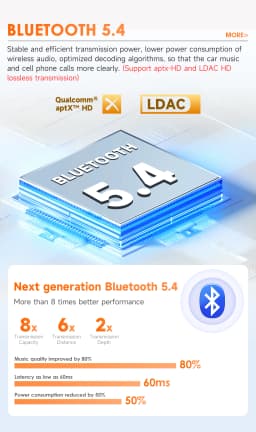6115 Octa Core Carplay Android 14 Auto Car radio for Renault Clio 2 2000-2012 Autoradio GPS 360 Camera multimedia 2din RDS Scre