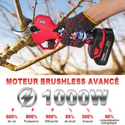 21V 50mm Brushless 1000W Electric Pruning Shears Digital Display Power Branches Pruner for Fruit Tree Shrub for Makita Battery