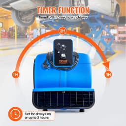 SucceBuy Floor Blower 1400 RPM 4000 CFM Air Mover for Drying and Cooling Carpet Dryer Fan with 3 Angles Timer 3-Speed Adjustment