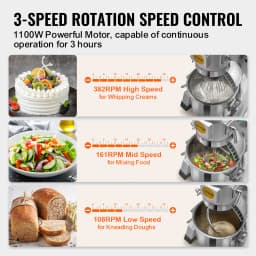 SucceBuy Commercial Food Mixer Commercial Stand Mixer with 3 Speeds Dough Mixer with Stainless Steel Bowl and 3 Attachments