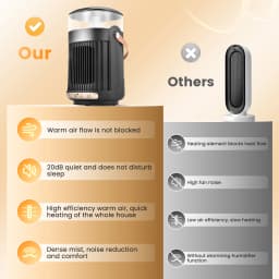 Infrared Auxiliary Heater, Halogen Heater, Infrared Heater, 2 Heat Settings for Operation in the Bedroom, Office, Living Room
