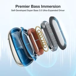 BR-CT3 Mini Open Ear Headphone Wireless Earphone bluetooth 5.4 Light Comfortable Ear Hooks Clear Call IPX7 Waterproof Sports