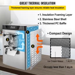 SucceBuy 20 L/H Ice Cream Machine Table Top Hard Ice Cream Yogurt Maker Automatic Benchtop Gelato Home Appliance Commercial