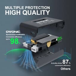 Mate1 RC Charger 100 W 10 A Smart RC Charger with XT60 Balance and Compatible with 2-6s LiIon/LiPo/Life 3-18S NiMH Various Mode