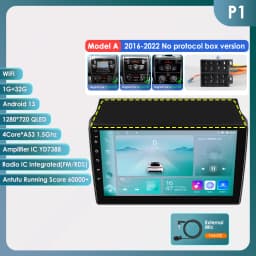 Hizpo Car Radio For Fiat Ducato 3 Citroen Jumper 2 Peugeot Boxer 2 2016 - 2022 Carplay Multimedia Autoradio Navigation Stereo 4G