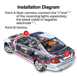 Junsun Car Rearview Camera AHD 720P Resolution Water Proof 140 ° Wide-Angle Reverse Backup Parking Camera For Car Radio