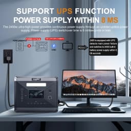 SOLARPLAY Camping Portable Power Station Solar Generator 2400W 2160WH AC-Steckdosen 12 Output Ports Fully Charged In 1.5 Hours