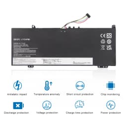 Oyomba 45Wh L17C4PB0 Laptop Batteria per Lenovo IdeaPad Flex 6-14IKB 6-14ARR IdeaPad 530S-14ARR 530S-14IKB 530S-15IKB 530-14ARR