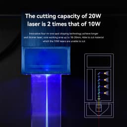 Atomstack A20 Pro Laser Engraver 130W Engraving Cutting Machine with F30 Pro Air Assist Kit Eu