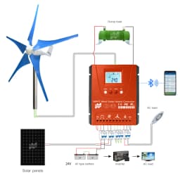 3000W with Bluetooth12V24V48V MPPTHybrid Solar Controller Wind Turbine,With Unloading Load LCD Display, For Lifepo4 Full Battery