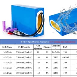 36V 20Ah Ebike Batteria Pack PVC 48V 52V 60V 72V 20Ah 24Ah Electric Bicycle Escooter 18650 Battery for 250W-3000W Motor