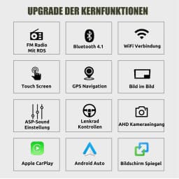 ESSGOO 9" Touchscreen Display Apple CarPlay For Toyota Corolla Verso 03-09 Car Stereo Radio Android 13 GPS Navigation Wifi FM BT