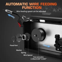 HZXVOGEN MIG 145A Non-Gas Semi-automatic Welding Machine With Flux Core Wire For Gasless Iron Soldering Portable MIG Welder