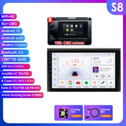Hizpo 2Din 10.1inch Android Auto Car Radio for Renault Arkana Duster HM 2 2019 - 2021 4G BT CarPlay SWC GPS RDS DSP 360° CAM