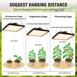Full Spectrum LED Grow Light 150W For Indoor Grow Tent Plants 3000K 5000K LM281B For Hydroponic Seedling Vegetables Flowers