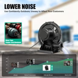 370/250W Air Blower Fan High Pressure Centrifugal Fan Continuous Blower Bouncy Castle Pump