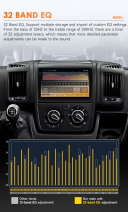 Hizpo 2 Din Android 14 Radio For Fiat Ducato 2006-2015 Carplay Car Multimedia Player Autoradio Navigation Stereo 4G Wifi DSP RDS
