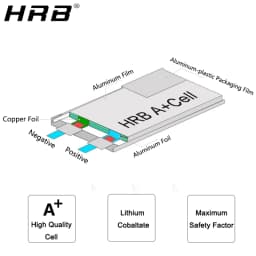HRB Lipo 4S 6S Battery 14.8V 22.2V 2200mah 50C For RC Car UAV Drone RC Truck RC Truggy RC Airplane