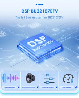 OSSURET 9.7'' Android 13 Car Radio for Mitsubishi Outlander XI 2 2008-2011 Multimedia Stereo Vertical Screen Carplay 360°Camera