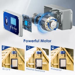 Automatic Chicken Coop Door, Chicken Coop Door Opener Light Sensor Timer, Network or Battery Operated or Solar Powered Max 4kg