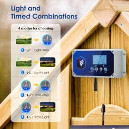 Automatic Chicken Coop Door, Chicken Coop Door Opener Light Sensor Timer, Network or Battery Operated or Solar Powered Max 4kg
