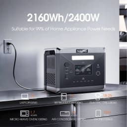 SOLARPLAY Q2501 Portable Power Station 2160Wh 220V LiFePO4 External Battery 2400W Output Solar Generator Outdoor Indoor Work Camp