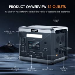 SOLARPLAY Q2501 Portable Power Station 2160Wh 220V LiFePO4 External Battery 2400W Output Solar Generator Outdoor Indoor Work Camp