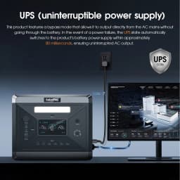 SOLARPLAY Q2501 Portable Power Station 2160Wh 220V LiFePO4 External Battery 2400W Output Solar Generator Outdoor Indoor Work Camp