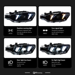 AKD LED Car Lights for BMW F30 2012-2019 Headlight F31 F35 Snake Eyes LED Head Lamp 318i 320i 325i 328i 330i 335i LED DRL turn signal low beam high beam Automotive Accessories