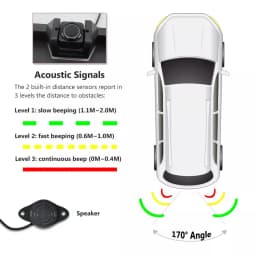 ESSGOO EU License Plate Cam Car Reverse Backup Rear View Camera Sensor Radar Night Vision HD Camera