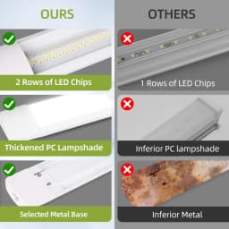 50cm Led Cabinet Lights with Remote Control Adjustable Brightness Led Tube Lighting for Kitchen Night Light LED Wall Closet Lamp