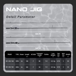 MIFINE Nano Jig Spinning Rod Ultra-lightweight Fishing Rod 1.68m/1.83m 0.5-2g Fast Action for Bass Trout Saltwater Freshwater